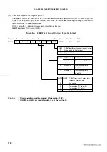 Предварительный просмотр 182 страницы NEC 78011BGC AB8 Series User Manual