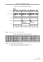 Предварительный просмотр 187 страницы NEC 78011BGC AB8 Series User Manual