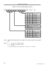 Предварительный просмотр 226 страницы NEC 78011BGC AB8 Series User Manual