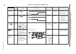 Предварительный просмотр 300 страницы NEC 78011BGC AB8 Series User Manual