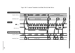 Предварительный просмотр 367 страницы NEC 78011BGC AB8 Series User Manual