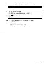 Предварительный просмотр 389 страницы NEC 78011BGC AB8 Series User Manual