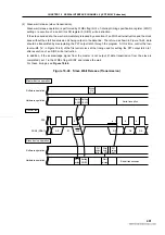 Предварительный просмотр 401 страницы NEC 78011BGC AB8 Series User Manual