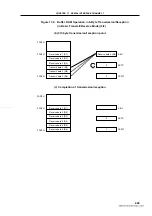 Предварительный просмотр 429 страницы NEC 78011BGC AB8 Series User Manual