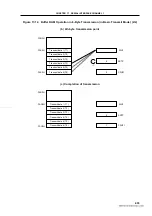 Предварительный просмотр 433 страницы NEC 78011BGC AB8 Series User Manual