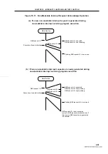 Предварительный просмотр 461 страницы NEC 78011BGC AB8 Series User Manual