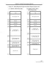 Предварительный просмотр 475 страницы NEC 78011BGC AB8 Series User Manual