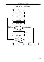 Предварительный просмотр 499 страницы NEC 78011BGC AB8 Series User Manual