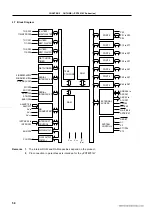 Preview for 58 page of NEC 78014Y Series User Manual