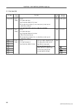 Preview for 64 page of NEC 78014Y Series User Manual