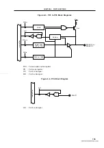 Предварительный просмотр 135 страницы NEC 78014Y Series User Manual