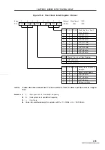 Предварительный просмотр 245 страницы NEC 78014Y Series User Manual