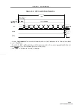 Предварительный просмотр 255 страницы NEC 78014Y Series User Manual