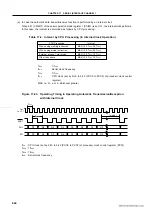 Предварительный просмотр 444 страницы NEC 78014Y Series User Manual