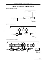 Предварительный просмотр 449 страницы NEC 78014Y Series User Manual