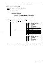 Предварительный просмотр 455 страницы NEC 78014Y Series User Manual