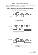 Предварительный просмотр 457 страницы NEC 78014Y Series User Manual