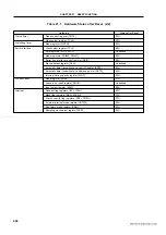 Предварительный просмотр 494 страницы NEC 78014Y Series User Manual