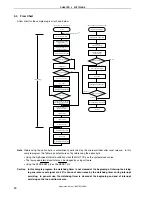 Preview for 10 page of NEC 78GK0S/K 1+ Series Application Note