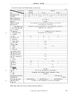 Предварительный просмотр 27 страницы NEC 78K/0 Series User Manual