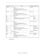 Предварительный просмотр 33 страницы NEC 78K/0 Series User Manual