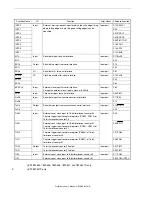 Предварительный просмотр 34 страницы NEC 78K/0 Series User Manual