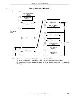 Предварительный просмотр 49 страницы NEC 78K/0 Series User Manual