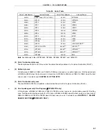 Предварительный просмотр 57 страницы NEC 78K/0 Series User Manual