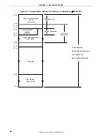 Предварительный просмотр 60 страницы NEC 78K/0 Series User Manual