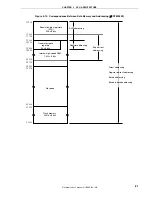 Предварительный просмотр 61 страницы NEC 78K/0 Series User Manual