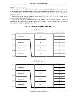 Предварительный просмотр 71 страницы NEC 78K/0 Series User Manual