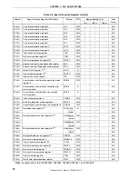 Предварительный просмотр 74 страницы NEC 78K/0 Series User Manual