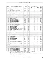 Предварительный просмотр 75 страницы NEC 78K/0 Series User Manual