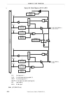 Предварительный просмотр 122 страницы NEC 78K/0 Series User Manual