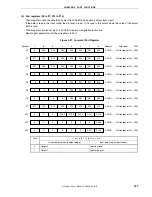 Предварительный просмотр 127 страницы NEC 78K/0 Series User Manual