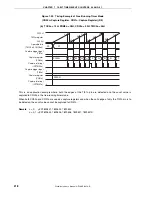 Предварительный просмотр 218 страницы NEC 78K/0 Series User Manual