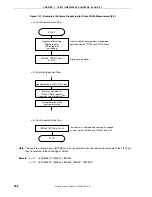 Предварительный просмотр 238 страницы NEC 78K/0 Series User Manual