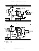 Предварительный просмотр 246 страницы NEC 78K/0 Series User Manual