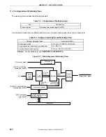 Предварительный просмотр 294 страницы NEC 78K/0 Series User Manual