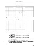 Предварительный просмотр 309 страницы NEC 78K/0 Series User Manual