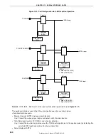 Предварительный просмотр 350 страницы NEC 78K/0 Series User Manual