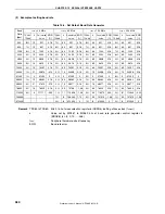 Предварительный просмотр 380 страницы NEC 78K/0 Series User Manual