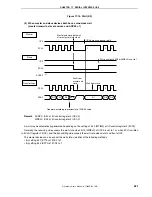 Предварительный просмотр 431 страницы NEC 78K/0 Series User Manual