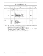 Предварительный просмотр 488 страницы NEC 78K/0 Series User Manual