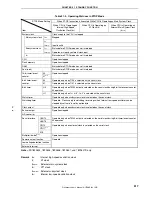 Предварительный просмотр 517 страницы NEC 78K/0 Series User Manual