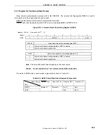 Предварительный просмотр 529 страницы NEC 78K/0 Series User Manual