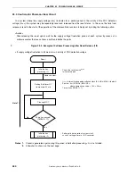 Предварительный просмотр 534 страницы NEC 78K/0 Series User Manual