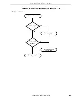 Предварительный просмотр 553 страницы NEC 78K/0 Series User Manual