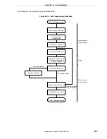 Предварительный просмотр 575 страницы NEC 78K/0 Series User Manual