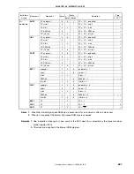 Предварительный просмотр 587 страницы NEC 78K/0 Series User Manual